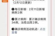 许昌最新爆料消息疫情情况,揭秘病毒传播链与防控措施”