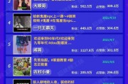 赵梦澈爆料视频最新版,事件真相与幕后黑手浮出水面