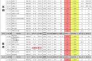 八月吃瓜最新事件爆料,盘点最新热点事件爆料