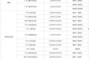 十二期战令爆料最新消息,全新内容抢先看，惊喜不断！